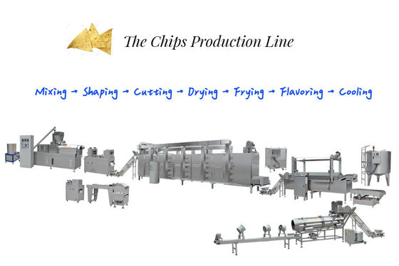Video Outgoing-Inspection Provided Corn Puff Snack Making Machine with CE Certification