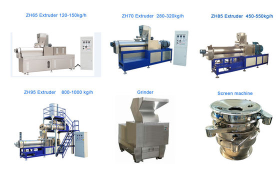 Fully Automatic Modified Starch Couscous Machine for Fast and Accurate Production