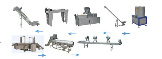 Fast Production 3000 KG Fried Bugles Chips Snack Food Processing Machine for Food