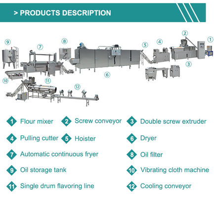 Salad Bugles Chips Sticks Snack Food Extrusion Unit Machine with Customization Options