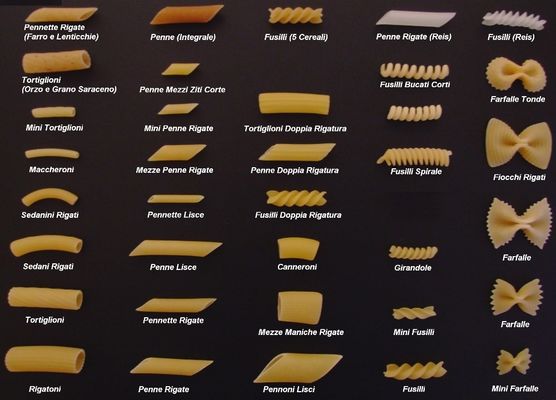 Small-scale Production Pasta Maker with Engine Core Components and Automatic Function