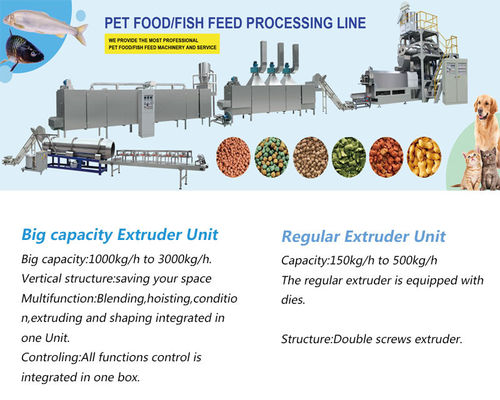 Aquatic Fish Feed Pellet Making Machine for Floating and Sinking Pet Food in Food