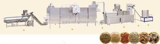 Pet Food Production Extruder with Easy Operation and Large Capacity Twin Screw Texture