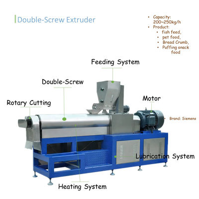 Dry Pet Food Fish Feed Pellet Making Processing Line with Customizable Machine in Food
