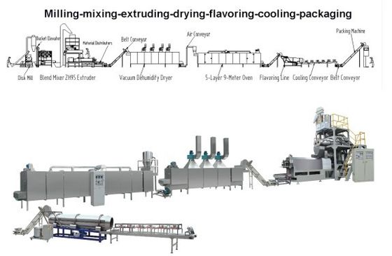 Easy Operation Customized Twin Screw Floating Fish Feed Pellet Extruder Making Machine