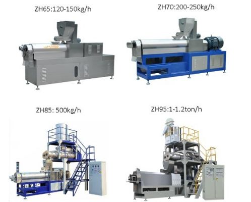 Automatic Fish Feed Floating Manufacturing Machinery with After-sales Service Provided