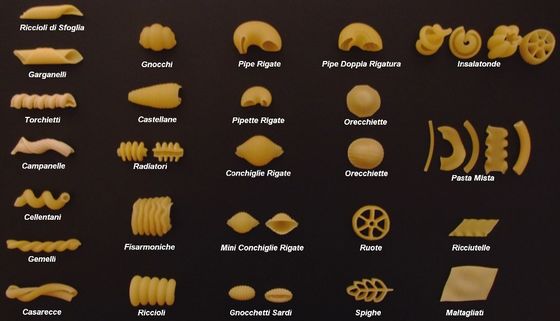 Customized Macaroni Making Machine Engine Core Components for Unique Production Needs